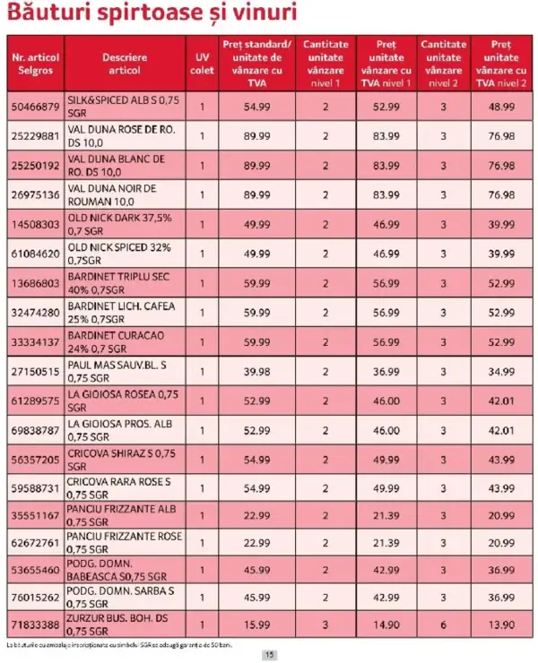Pagina 15