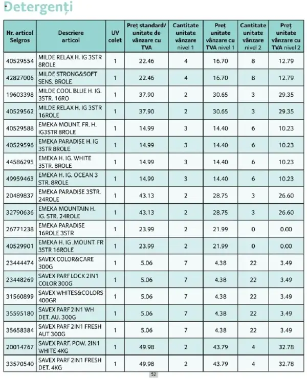 Pagina 52
