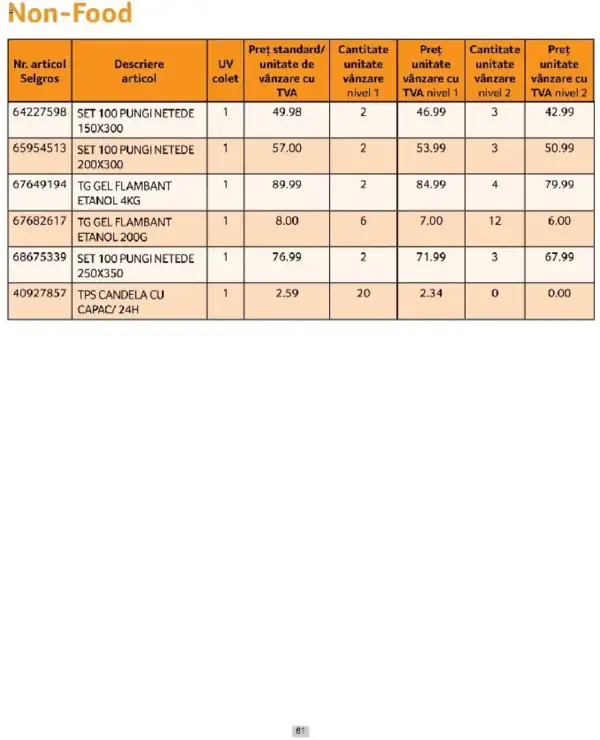 Pagina 81