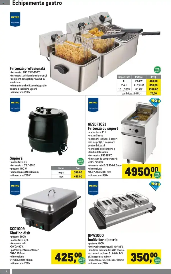 Cataloage Metro: Ofertă actuală din 01.04.2025 - Soluții Nealimentare pentru HoReCa - 01-04-2025 - 30-06-2025.