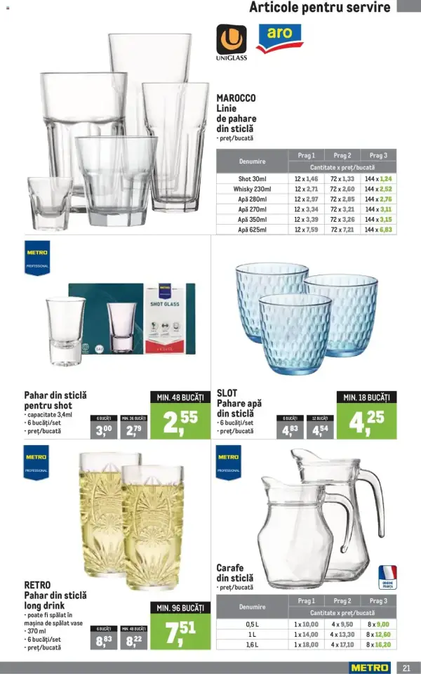 Cataloage Metro: Ofertă actuală din 01.04.2025 - Soluții Nealimentare pentru HoReCa - 01-04-2025 - 30-06-2025.