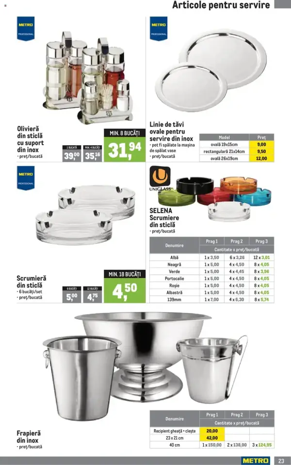 Cataloage Metro: Ofertă actuală din 01.04.2025 - Soluții Nealimentare pentru HoReCa - 01-04-2025 - 30-06-2025.