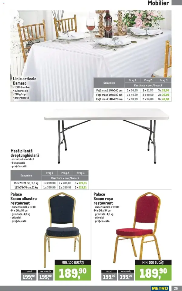 Cataloage Metro: Ofertă actuală din 01.04.2025 - Soluții Nealimentare pentru HoReCa - 01-04-2025 - 30-06-2025.