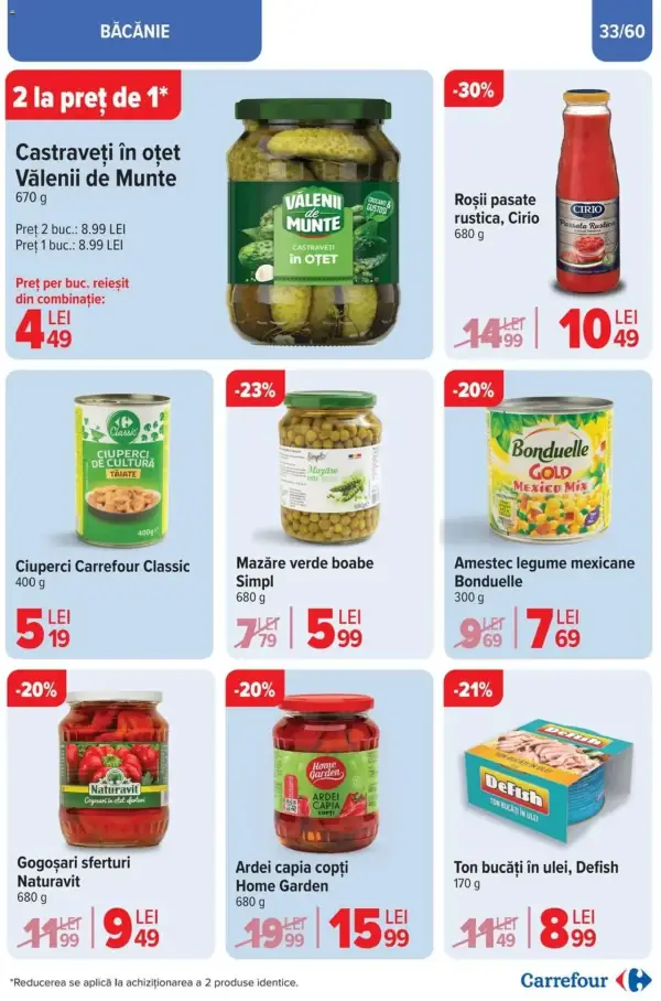 Cataloage Carrefour: Ofertă actuală din 23.04.2025 - "Catalog nou" - 23-04-2025 - 06-05-2025.
