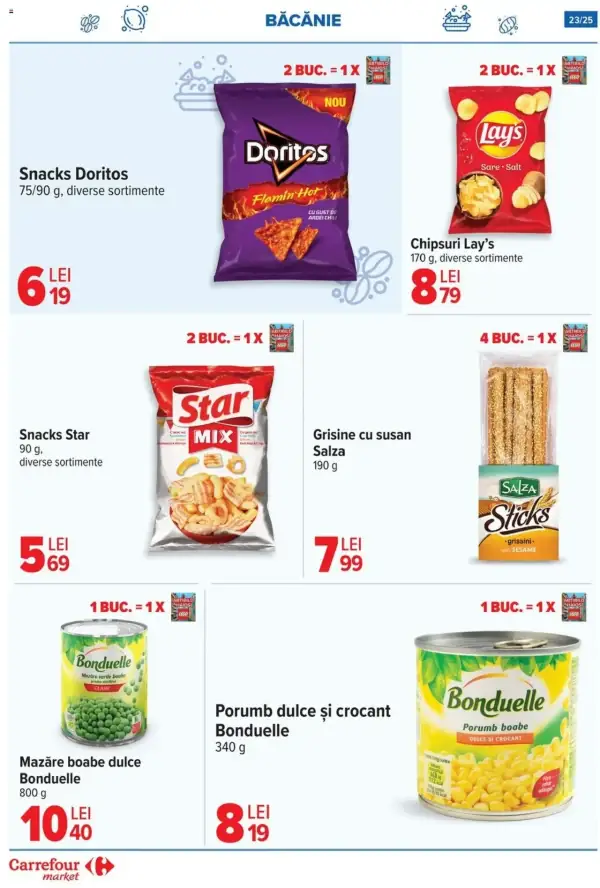 Cataloage Carrefour: Ofertă actuală din 21.05.2025 - "Catalog Market" - 21-05-2025 - 03-06-2025.