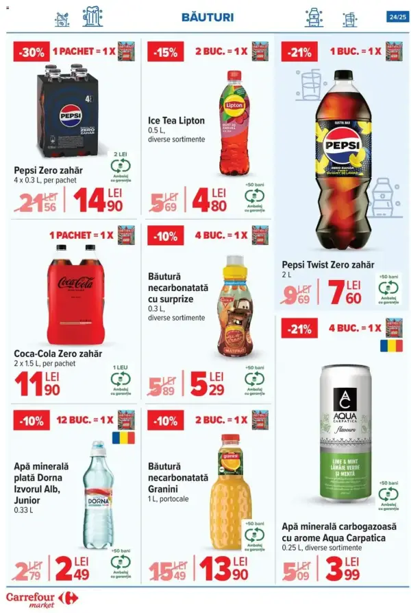 Cataloage Carrefour: Ofertă actuală din 21.05.2025 - "Catalog Market" - 21-05-2025 - 03-06-2025.