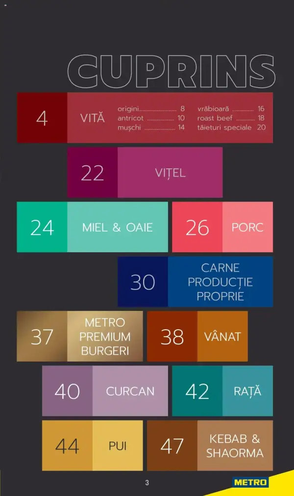 Cataloage Metro: Ofertă actuală din 03.06.2025 - Carne pentru Profesioniști - 03-06-2025 - 04-07-2025.