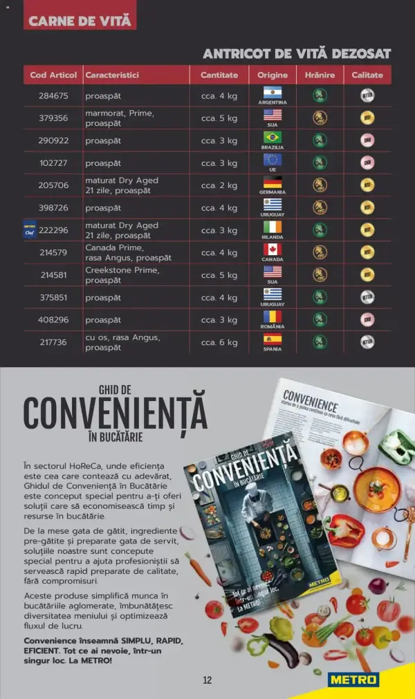 Cataloage Metro: Ofertă actuală din 03.06.2025 - Carne pentru Profesioniști - 03-06-2025 - 04-07-2025.