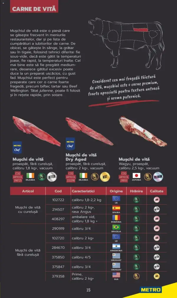 Cataloage Metro: Ofertă actuală din 03.06.2025 - Carne pentru Profesioniști - 03-06-2025 - 04-07-2025.