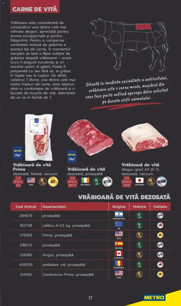 Cataloage Metro: Ofertă actuală din 03.06.2025 - Carne pentru Profesioniști - 03-06-2025 - 04-07-2025.