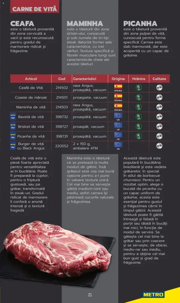 Cataloage Metro: Ofertă actuală din 03.06.2025 - Carne pentru Profesioniști - 03-06-2025 - 04-07-2025.