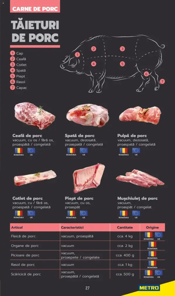 Cataloage Metro: Ofertă actuală din 03.06.2025 - Carne pentru Profesioniști - 03-06-2025 - 04-07-2025.