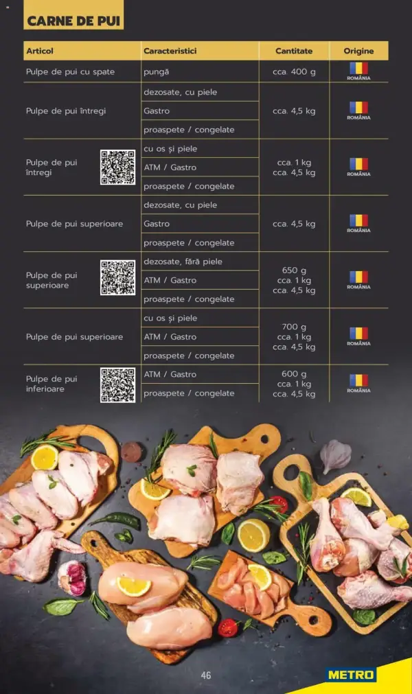 Cataloage Metro: Ofertă actuală din 03.06.2025 - Carne pentru Profesioniști - 03-06-2025 - 04-07-2025.