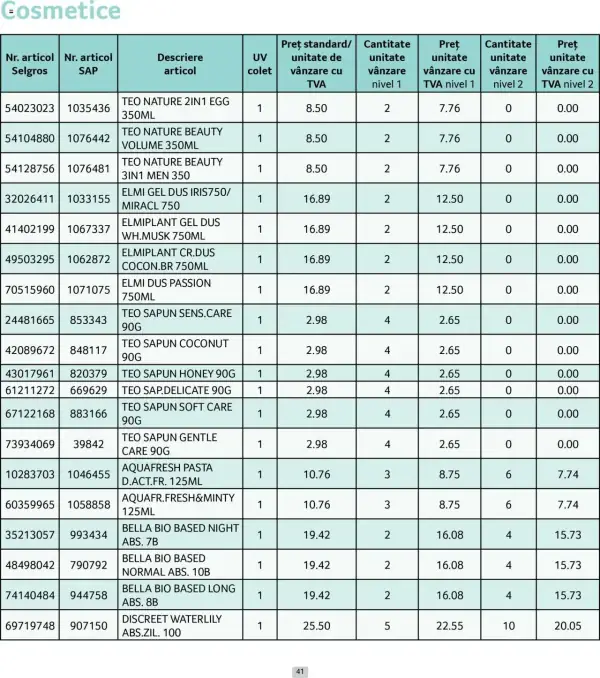 Cataloage Selgros: Ofertă actuală din 01.06.2025 - Prețuri Cascadă - 01-06-2025 - 30-06-2025.
