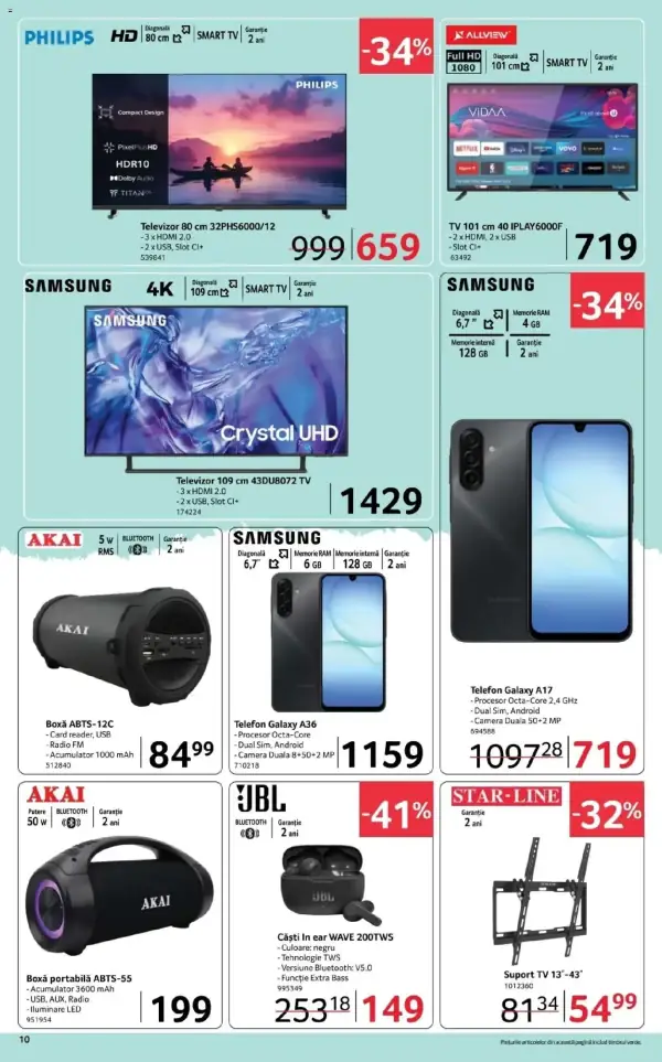 Cataloage : Ofertă actuală din 20.03.2026 - 20-03-2026 - 02-04-2026.