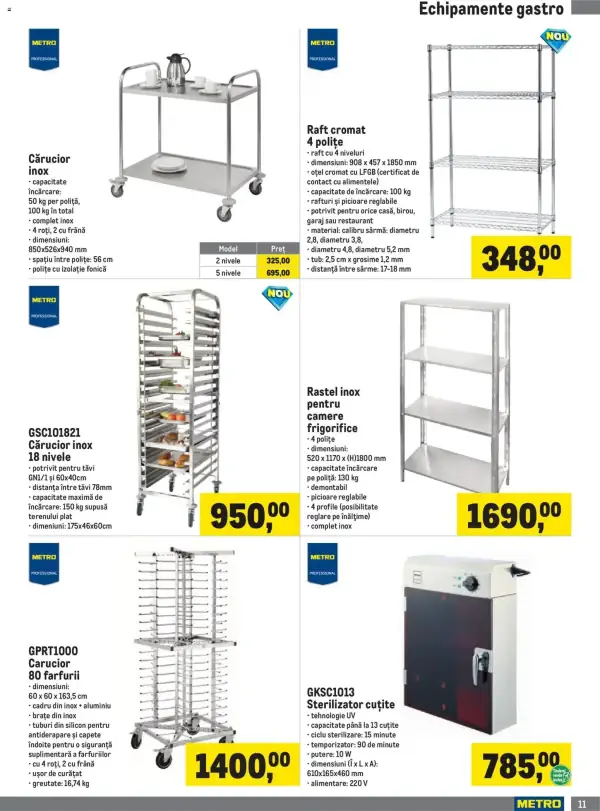 Pagina 11