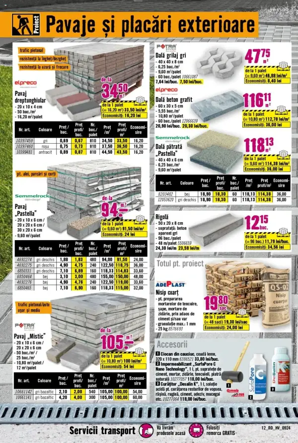 Pagina 12