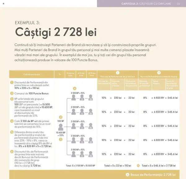 Pagina 23