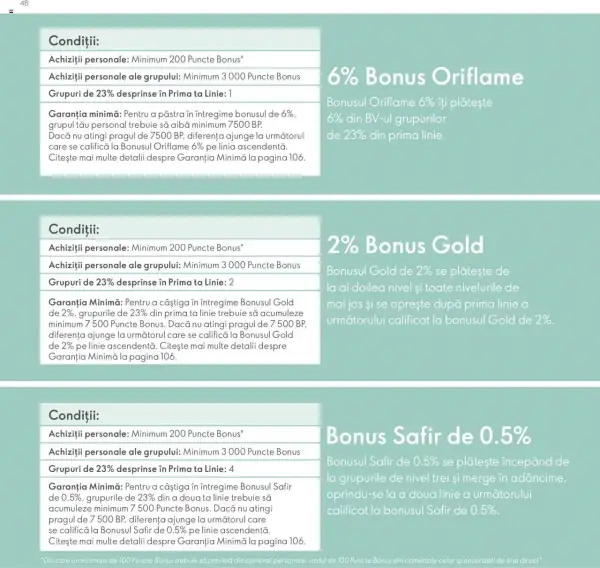 Pagina 48