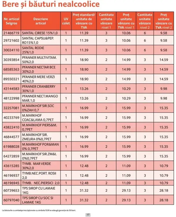 Cataloage Selgros: Ofertă actuală din 01.10.2024 - Prețuri Cascadă - 01-10-2024 - 31-10-2024.