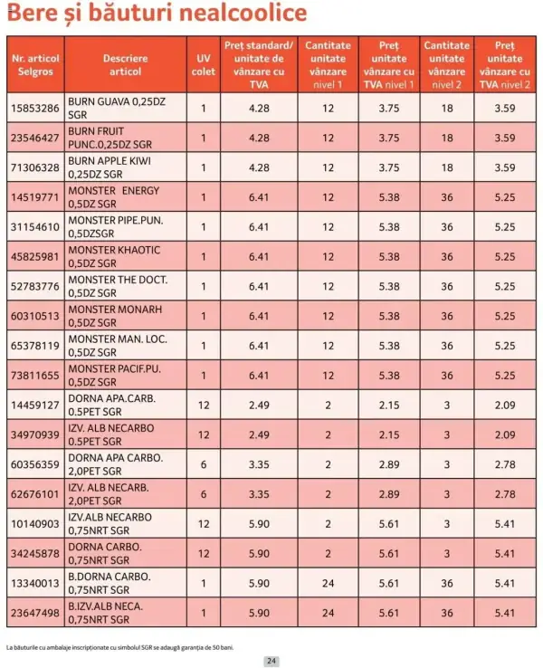 Cataloage Selgros: Ofertă actuală din 01.10.2024 - Prețuri Cascadă - 01-10-2024 - 31-10-2024.