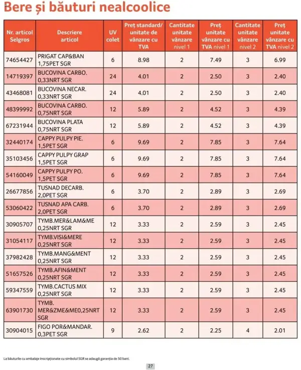 Cataloage Selgros: Ofertă actuală din 01.10.2024 - Prețuri Cascadă - 01-10-2024 - 31-10-2024.