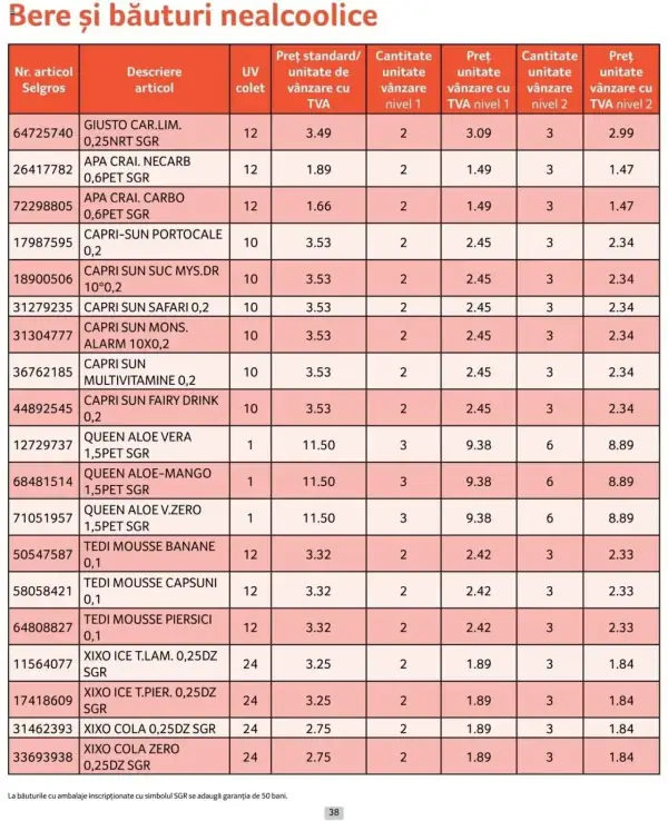 Cataloage Selgros: Ofertă actuală din 01.10.2024 - Prețuri Cascadă - 01-10-2024 - 31-10-2024.