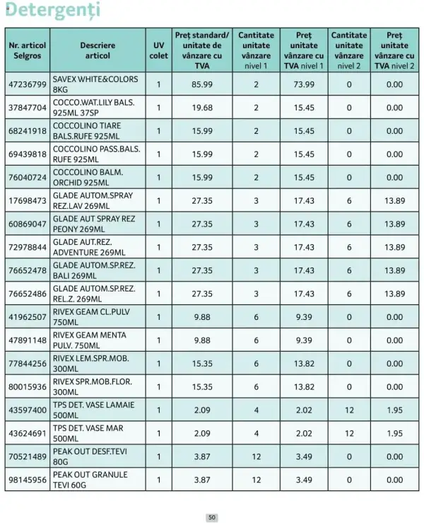 Pagina 50