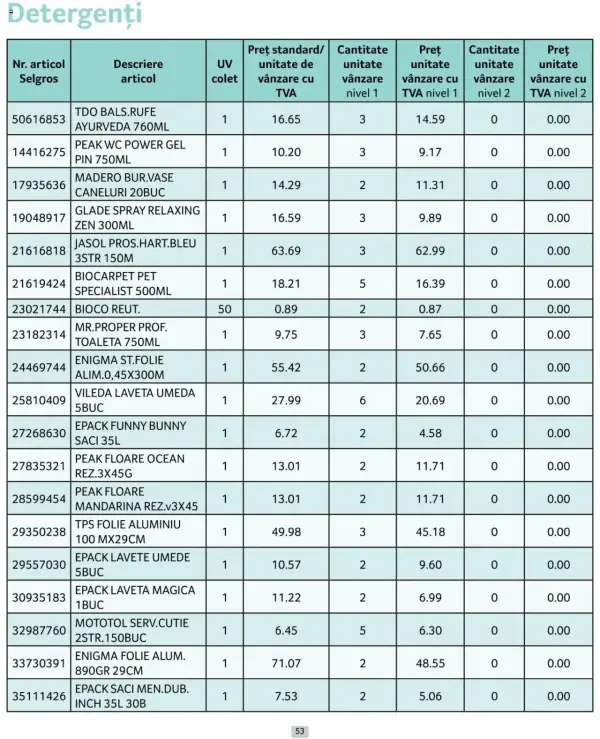 Pagina 53