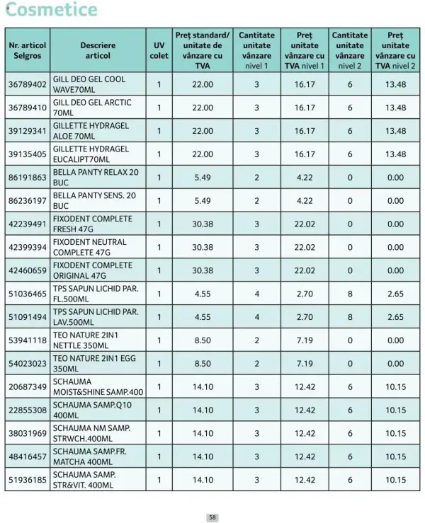 Cataloage Selgros: Ofertă actuală din 01.10.2024 - Prețuri Cascadă - 01-10-2024 - 31-10-2024.