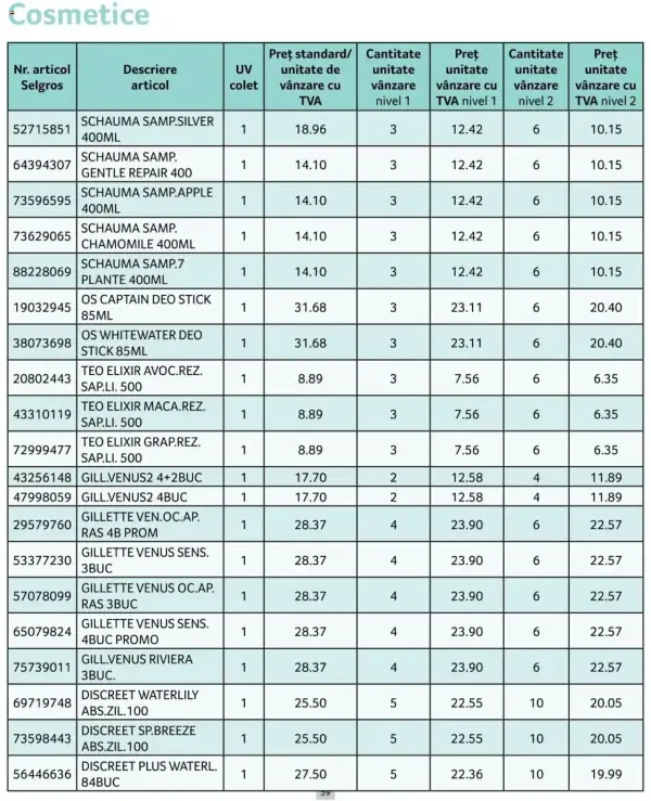 Cataloage Selgros: Ofertă actuală din 01.10.2024 - Prețuri Cascadă - 01-10-2024 - 31-10-2024.