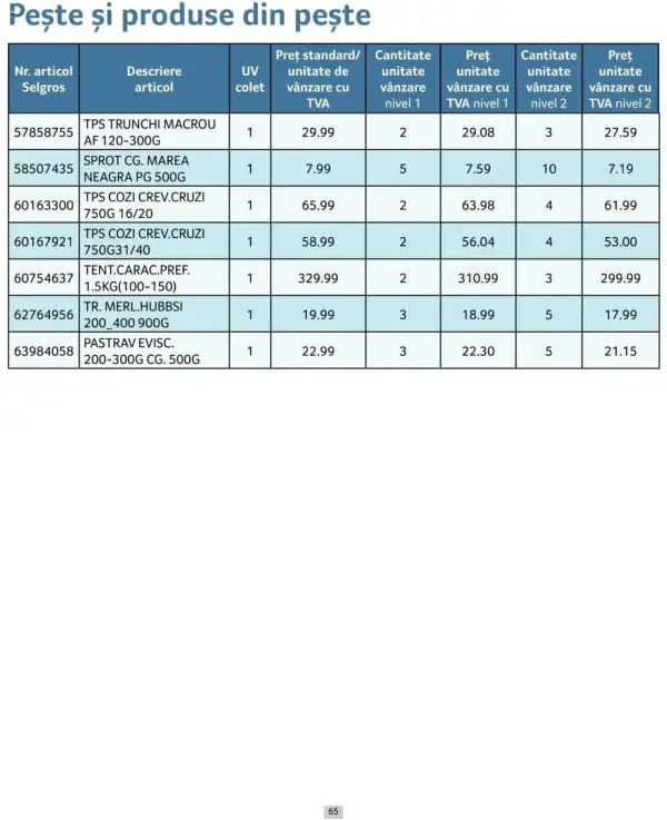 Pagina 65