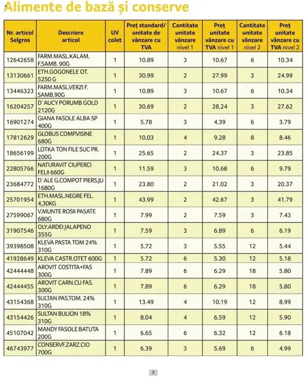 Pagina 2