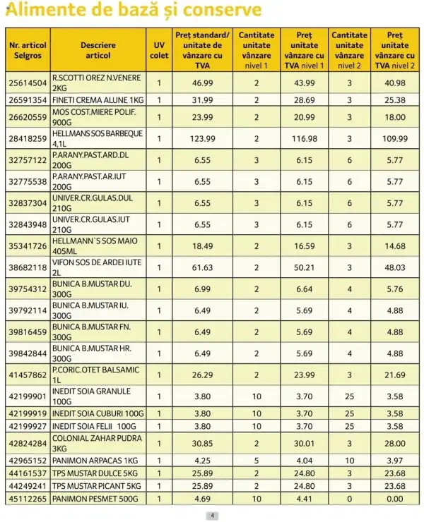 Pagina 4