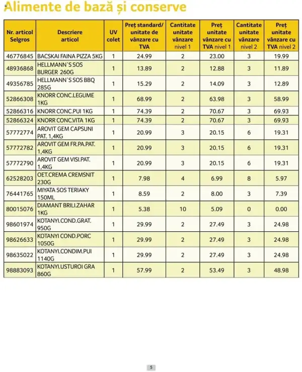 Pagina 5