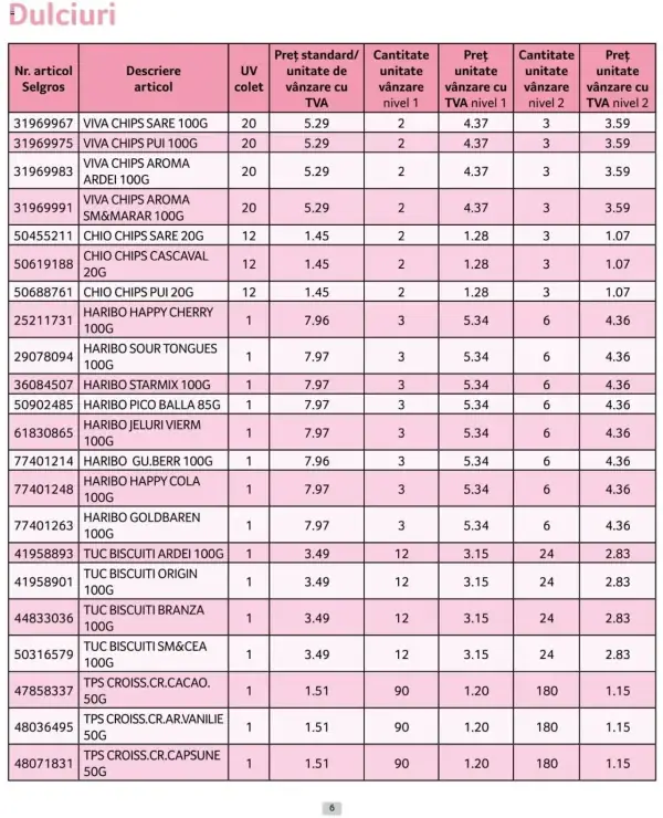 Pagina 6