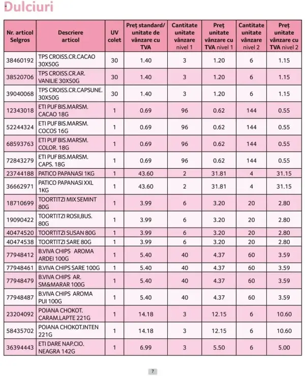 Pagina 7