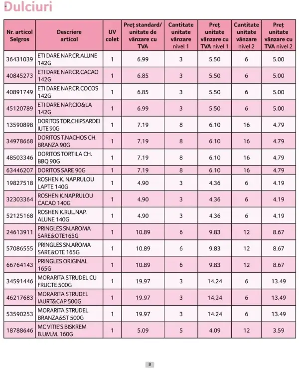 Pagina 8
