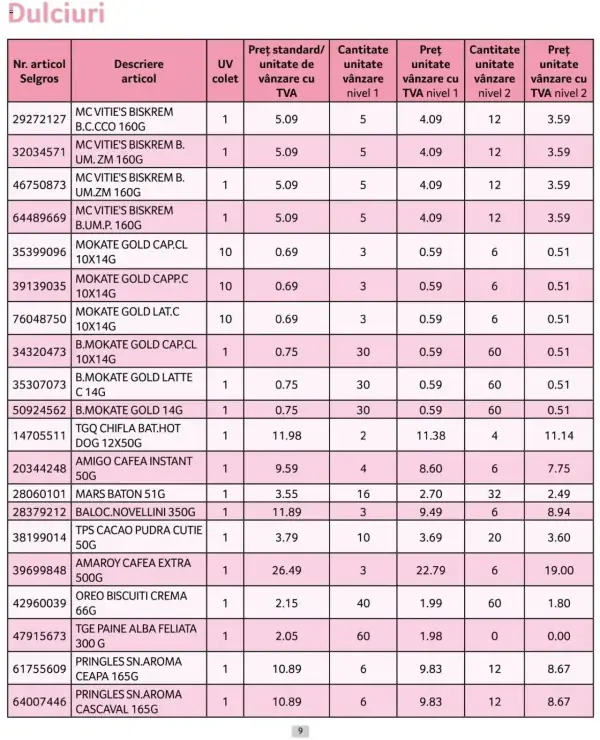 Pagina 9