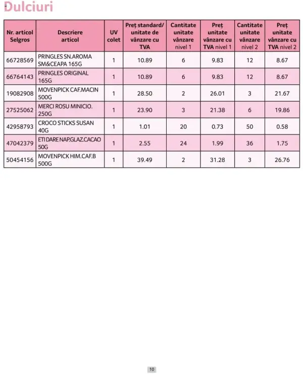 Pagina 10