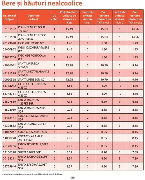 Pagina 20