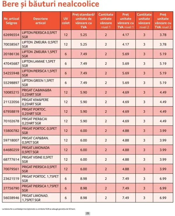 Pagina 25