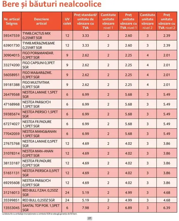 Pagina 27