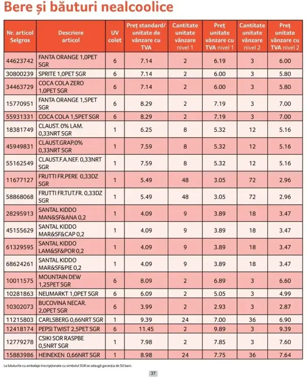 Pagina 37