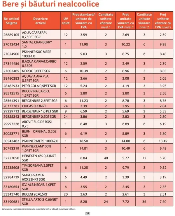 Pagina 39