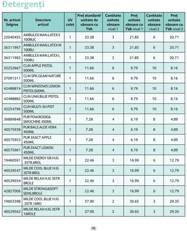 Pagina 46