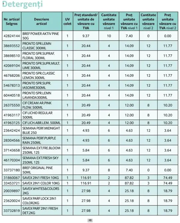 Pagina 48
