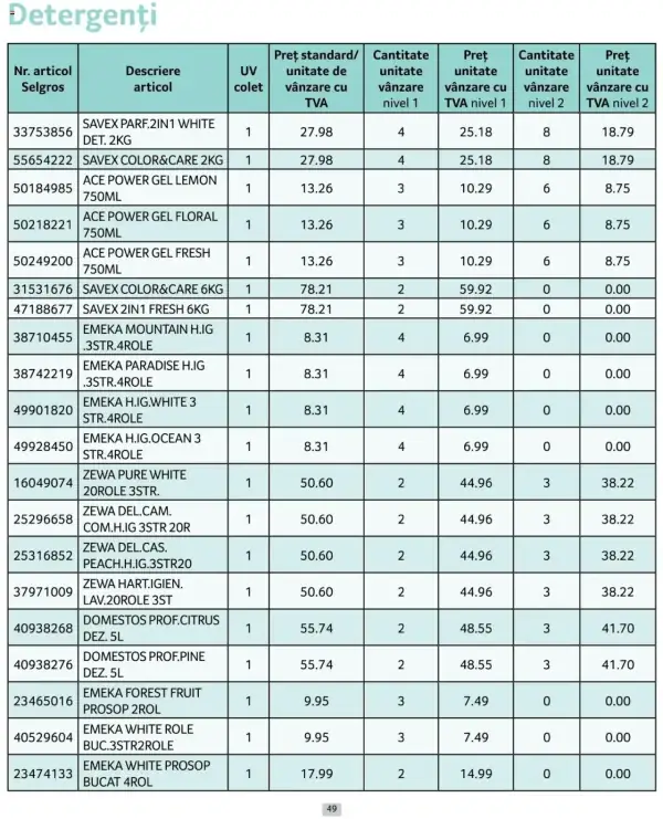 Pagina 49
