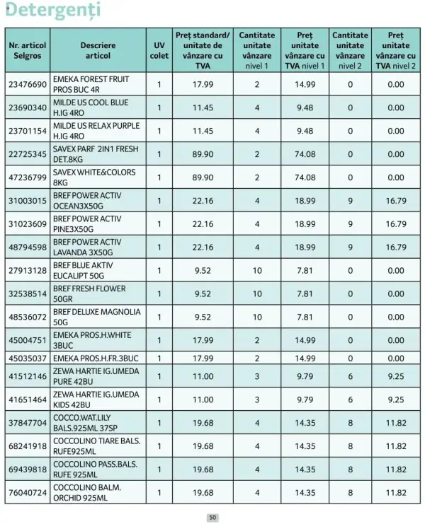 Pagina 50