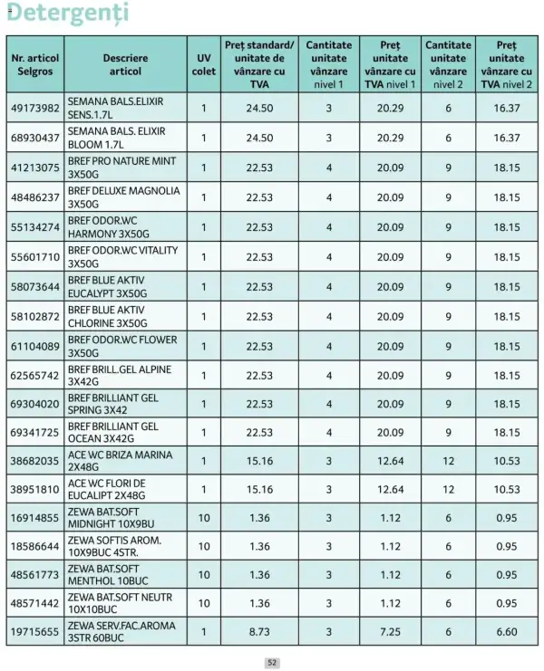 Pagina 52